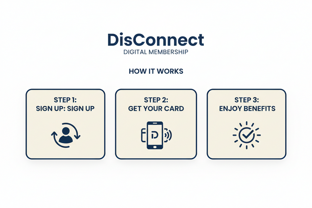 DisConnect Membership