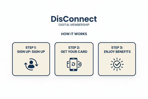 DisConnect Membership